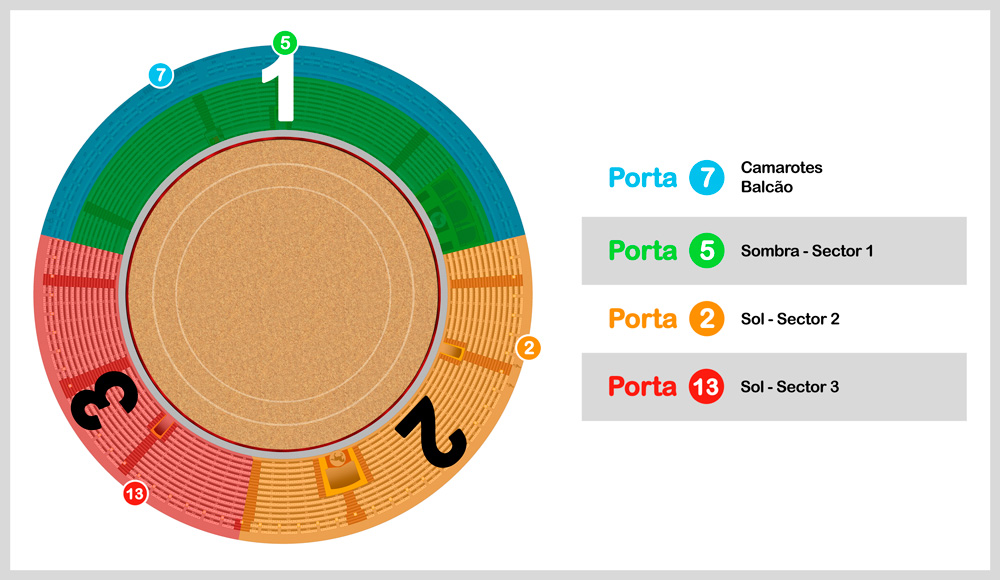 Acceso puertas feria Reguengos